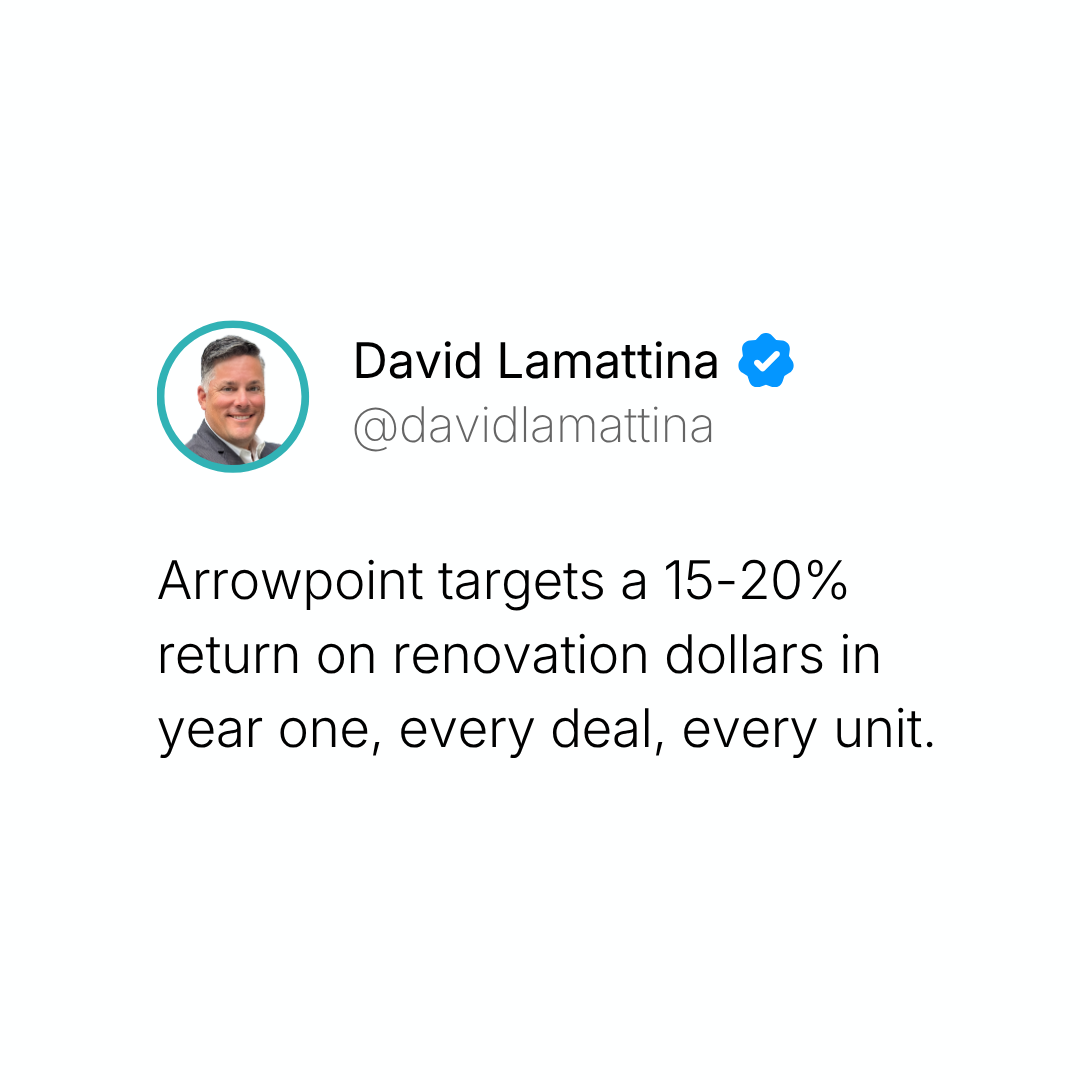 3P - 2 - 15-20 percent renovation return